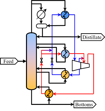 Indirect heat pump system in which concept of SUPERHIDIC is combined